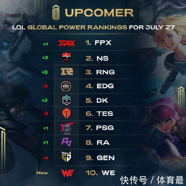 中率非常高 中率非常高